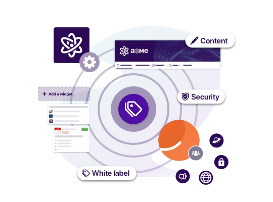 lang.digital-workplace-useful-features-article-customization-img-alt