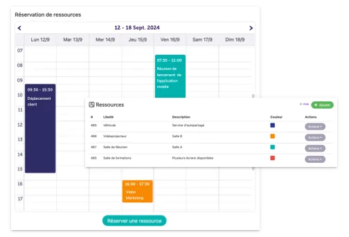 Réservation de ressources
