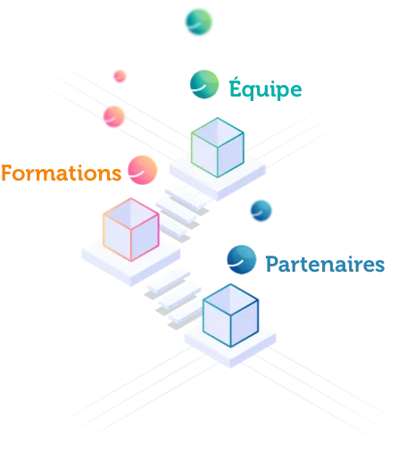 Personnalisation de vos réseaux Image