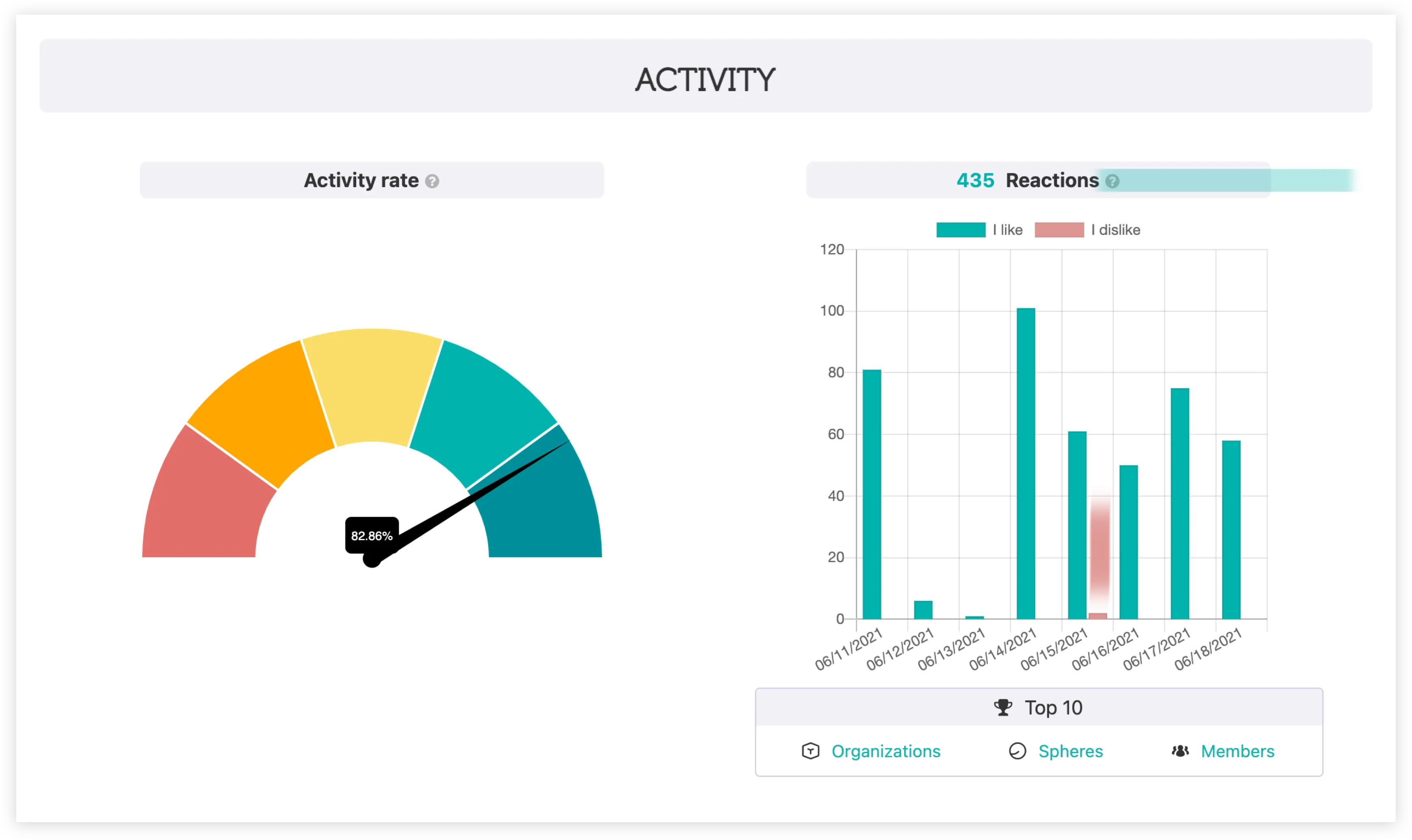 Analytics Image