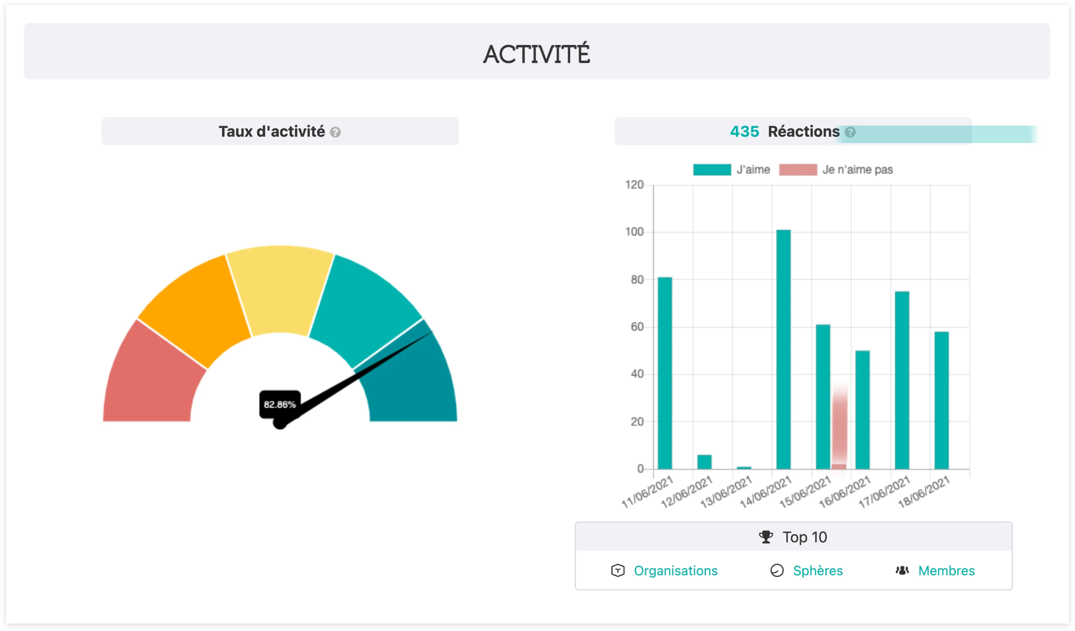 Analytics Image