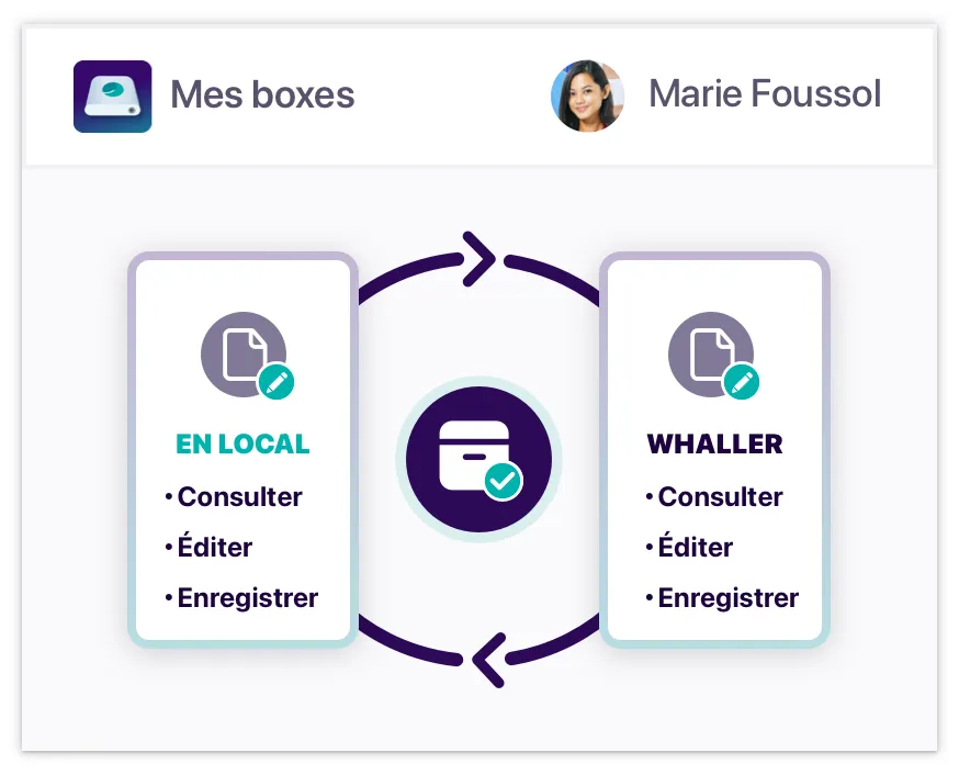 Les modifications faites en local sont enregistrées sur la plateforme web grâce à Whaller Drive